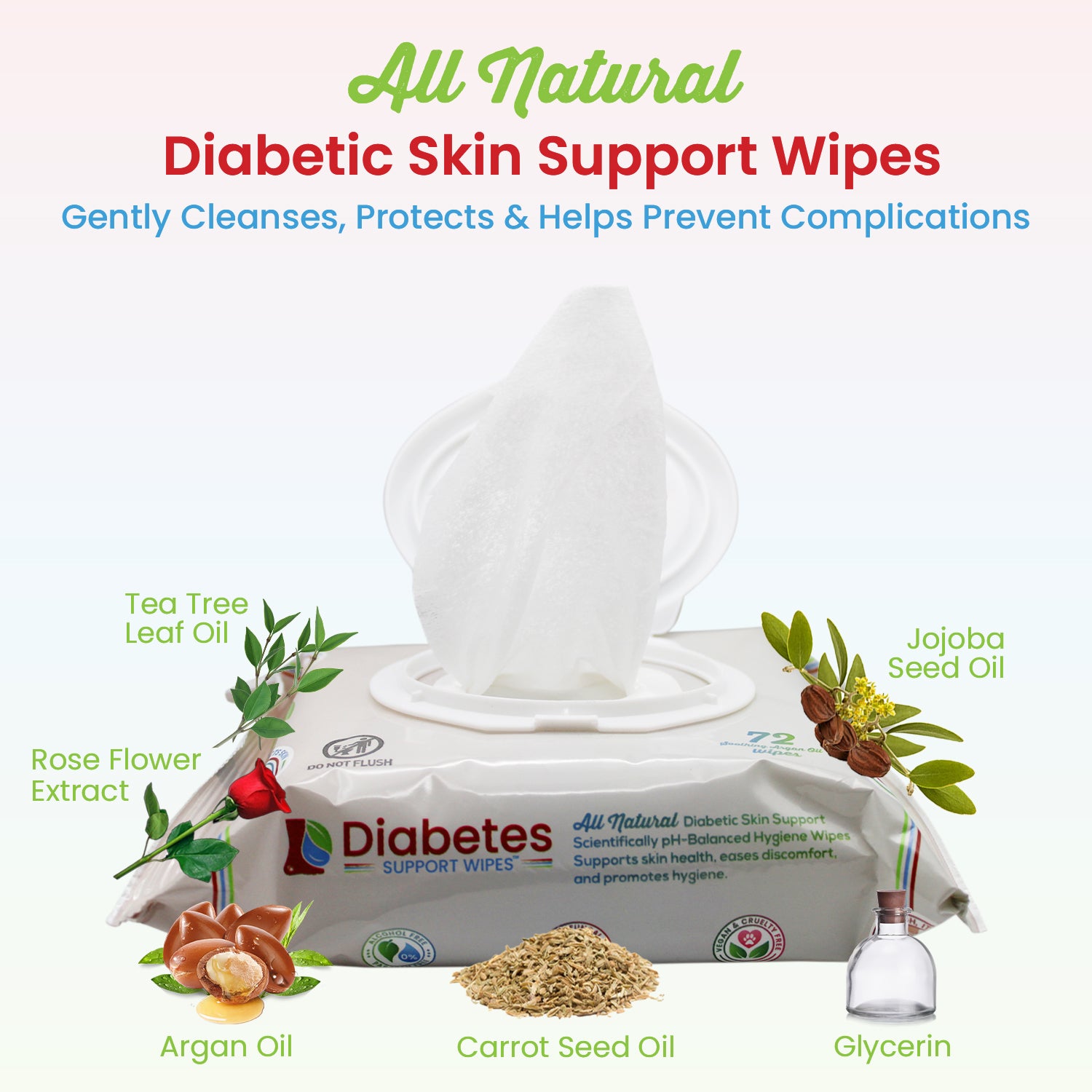 Gently Cleanses, Protects & Helps Prevent Complications Naturally