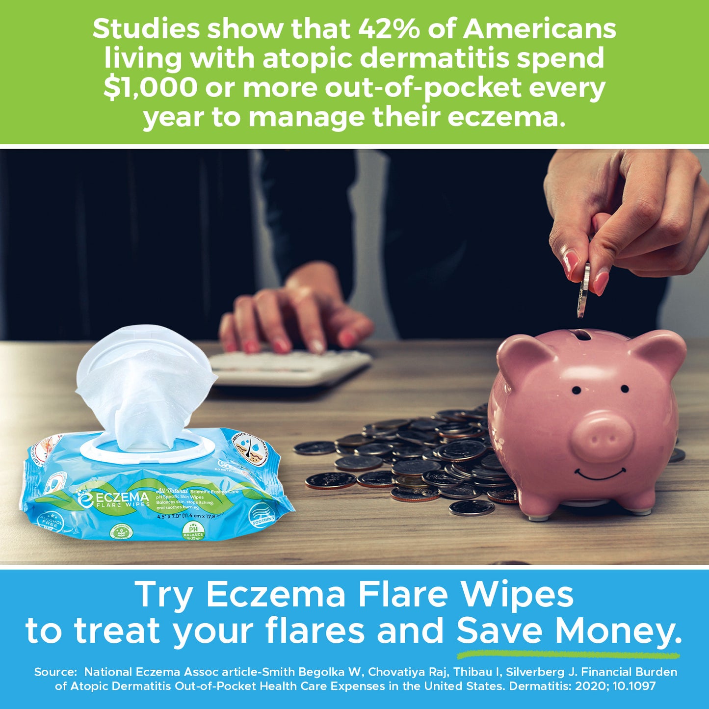 Studies show that 42% of Americans living with atopic dermatitis spend $1,00 or more out-of-pocket every year to manage their eczema. Try the Eczema Flare Wipe to treat your flares and Save Money. Source: National Eczema Assoc article-Smith Begolka W, Chovatiya Raj, Thibau I, Silverberg J. Financial Burden of Atopic Dermatitis Out-of-Pocket Health Care Expenses in the United States. Dermatitis: 2020; 10.1097