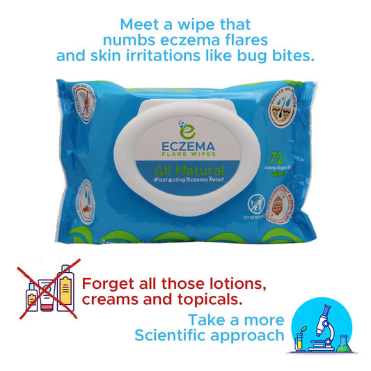 Meet a wipe that numbs eczema flares and skin irritations like bug bites. Forget all those lotions, creams and topicals. Take a more scientific approach