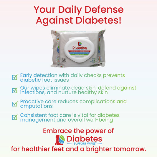 Your Daily Defense Against Diabetes! Early detection with daily checks prevents diabetic foot issues. Our wipes eliminate dead skin, defend against infections, and nurture healthy skin. Proactive care reduces complications and amputations. Consistent foot care is vital for diabetes management and overall well-being. Embrace the power of Diabetes Support Wipes for healthier feet and a brighter tomorrow.