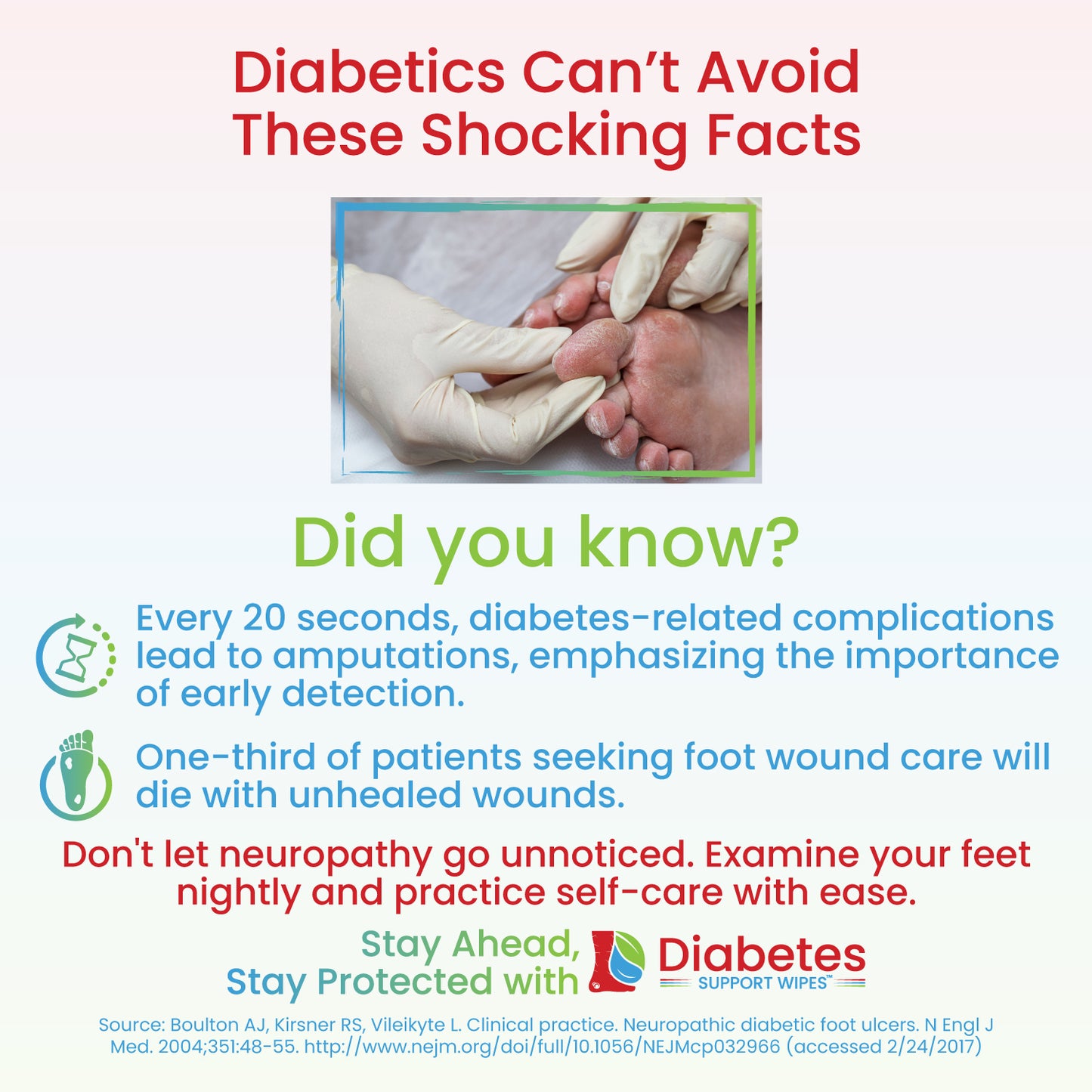 Diabetics Can't Avoid These Shocking Facts! Did you know? Every 20 seconds, diabetes-related complications lead to amputations, emphasizing the importance of early detection. One-third of patients seeking foot wound care will die with unhealed wounds. Don't let neuropathy go unnoticed. Examine your feet nightly and practice self-care with ease. Stay Ahead, Stay Protected with Diabetes Support Wipes.