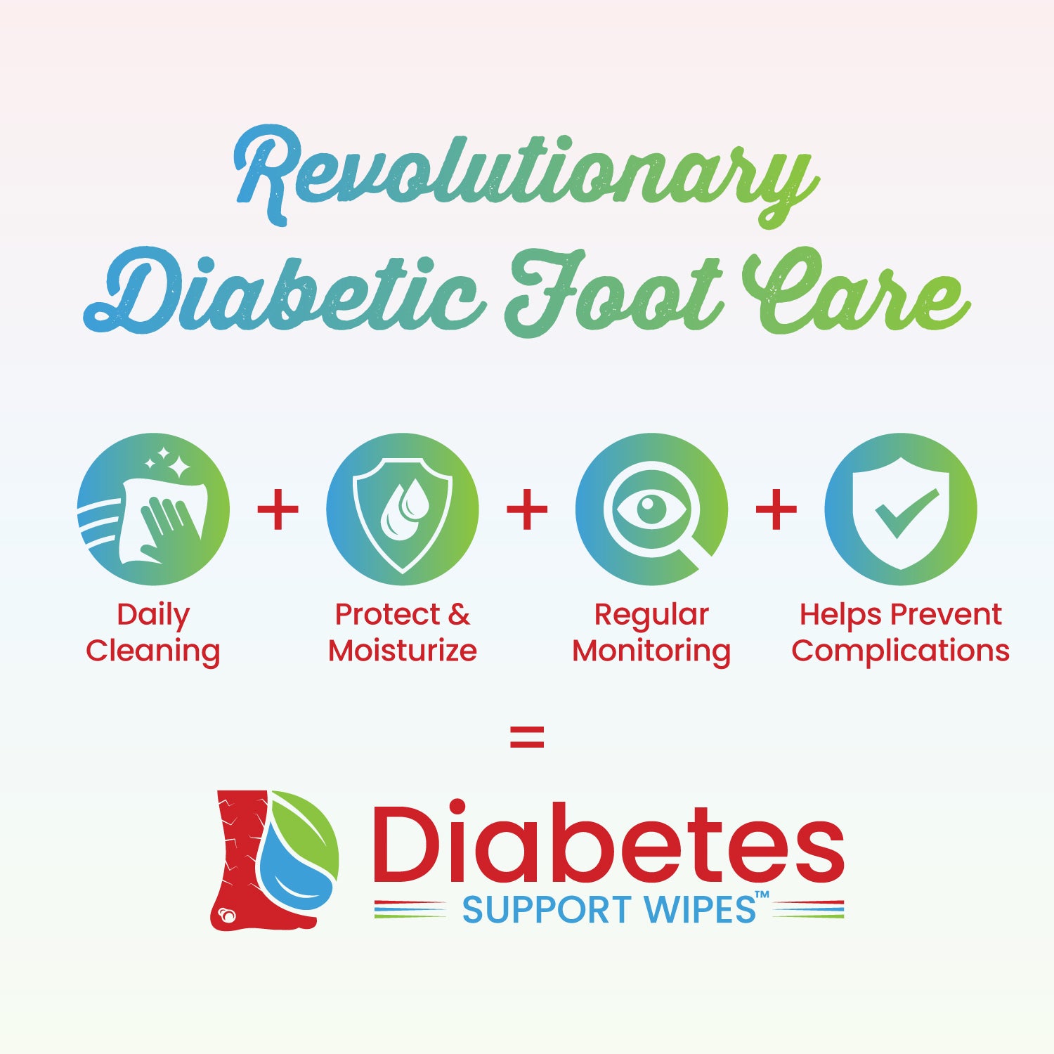 Revolutionary Diabetic Foot Care: Daily Cleaning + Protect & Moisturize + Regular Monitoring + Helps Prevent Complications = Diabetes Support Wipes