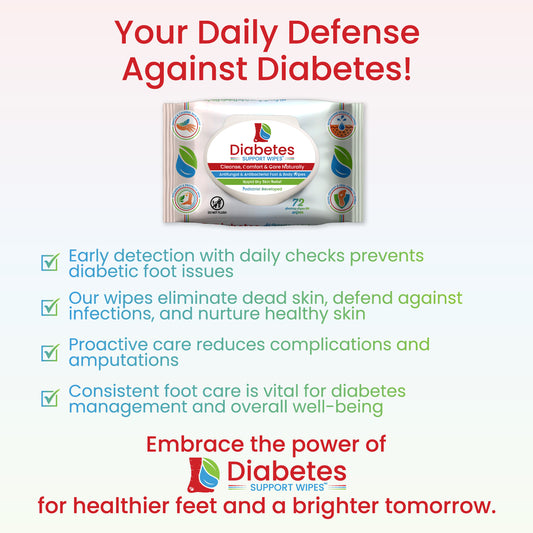 Your Daily Defense Against Diabetes! Early detection with daily checks prevents diabetic foot issues. Our wipes eliminate dead skin, defend against infections, and nurture healthy skin. Proactive care reduces complications and amputations. Consistent foot care is vital for diabetes management and overall well-being. Embrace the power of Diabetes Support Wipes for healthier feet and a brighter tomorrow.